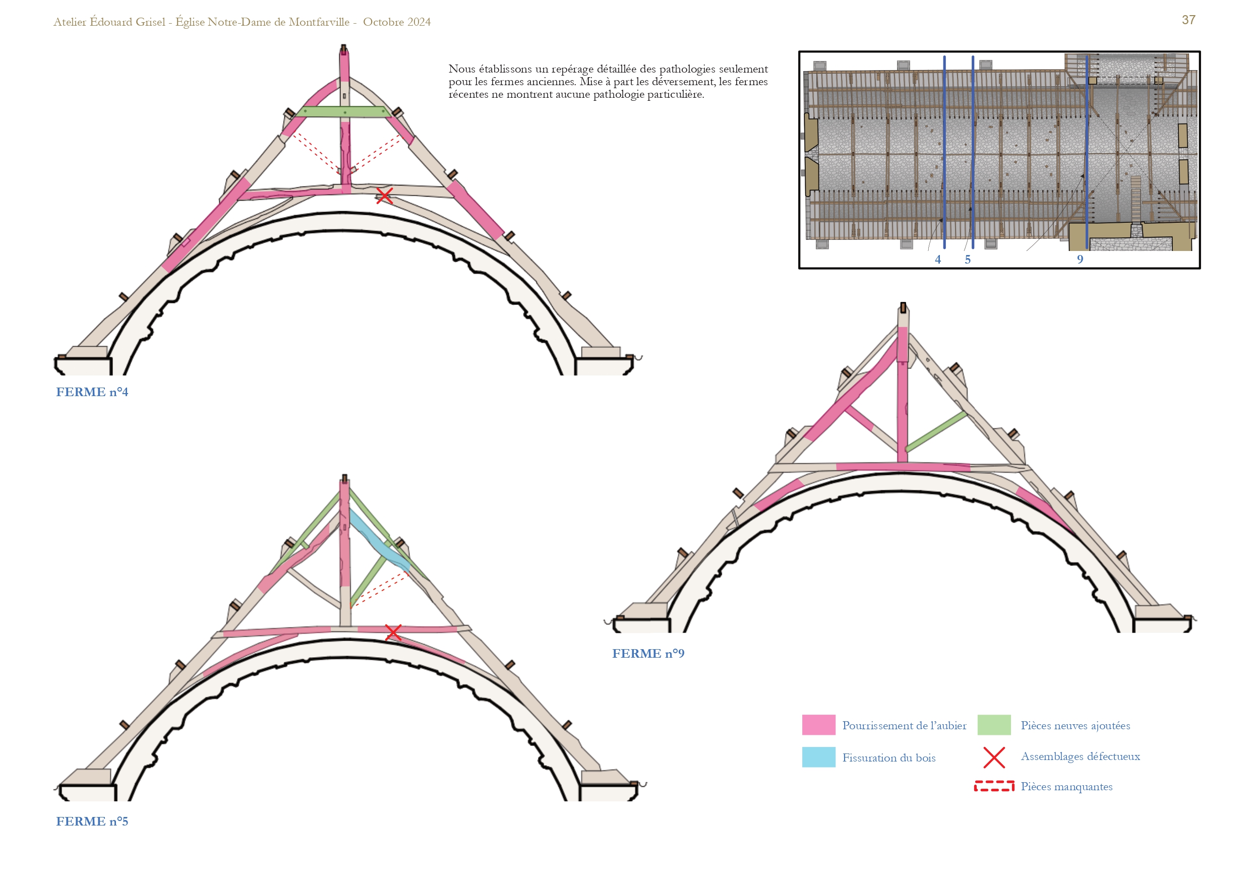 Ingénierie des structures