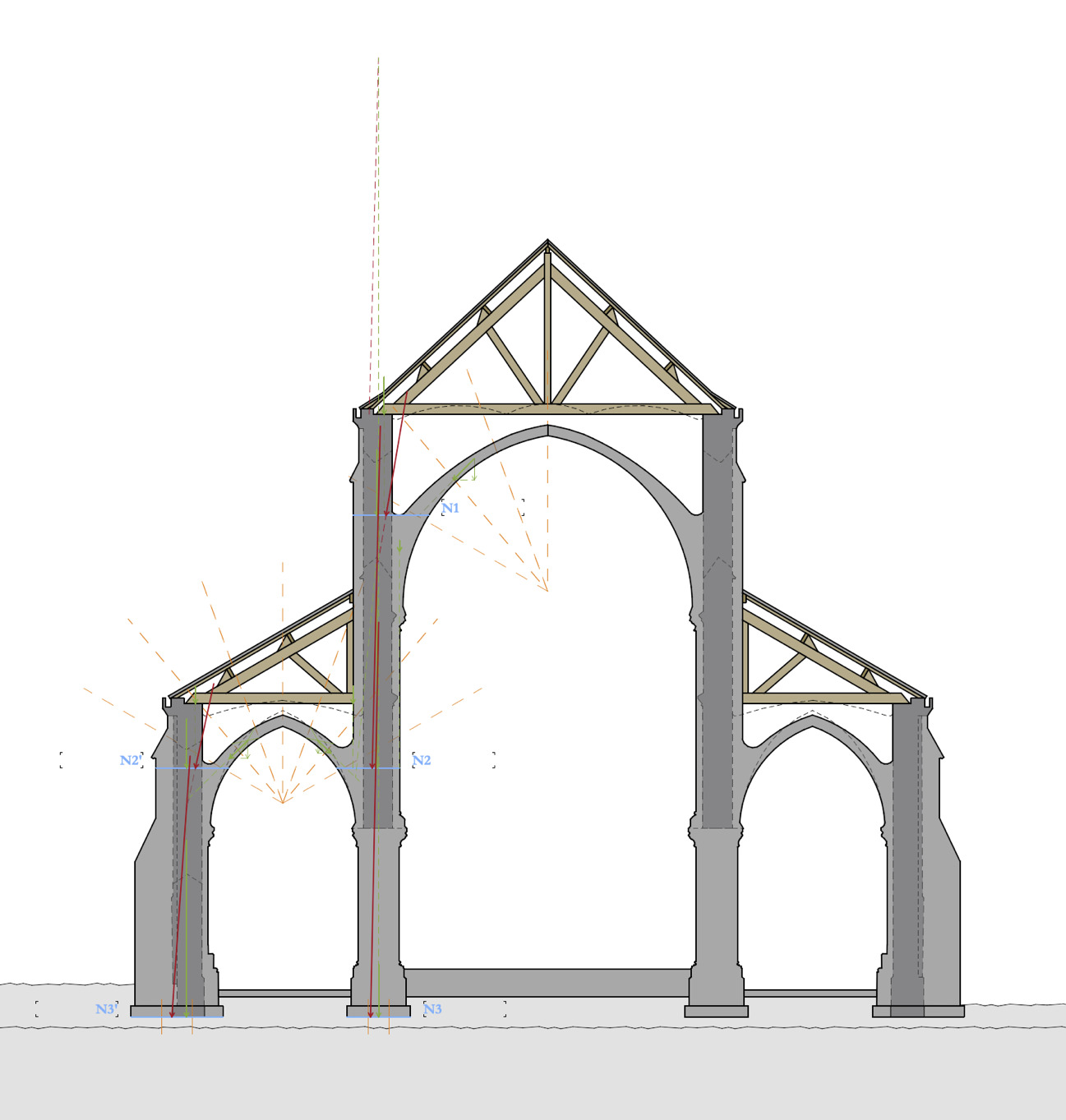 Ingénierie des structures